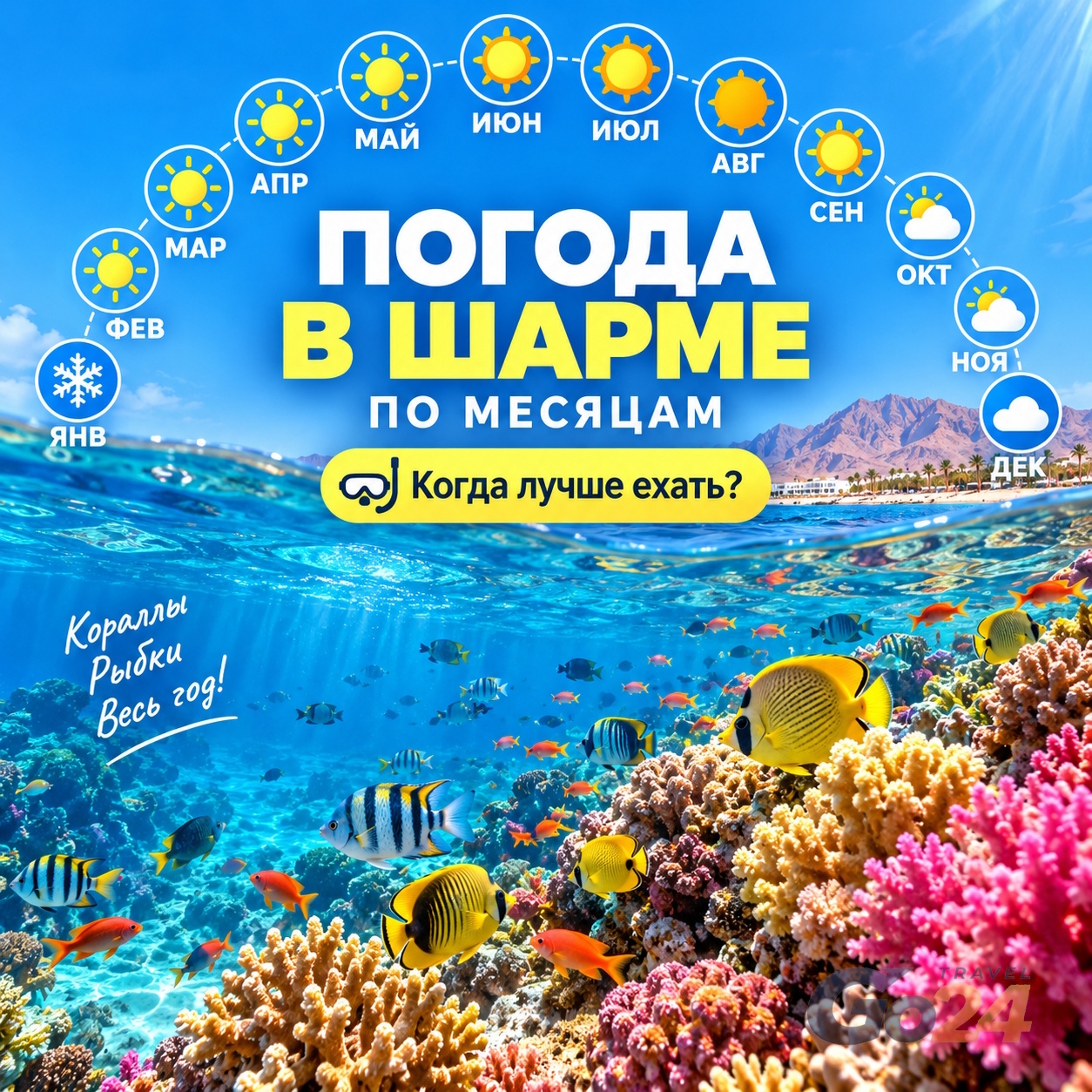 Погода в Шарм-эль-Шейхе по месяцам — температура воздуха и моря